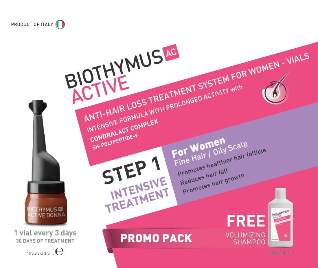 Active Treatment Promo Pack · Women