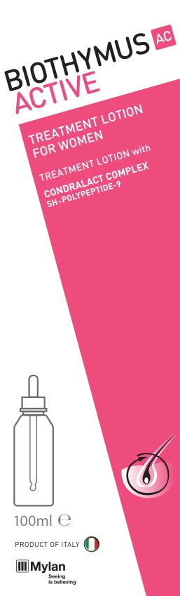 Active Treatment · Women