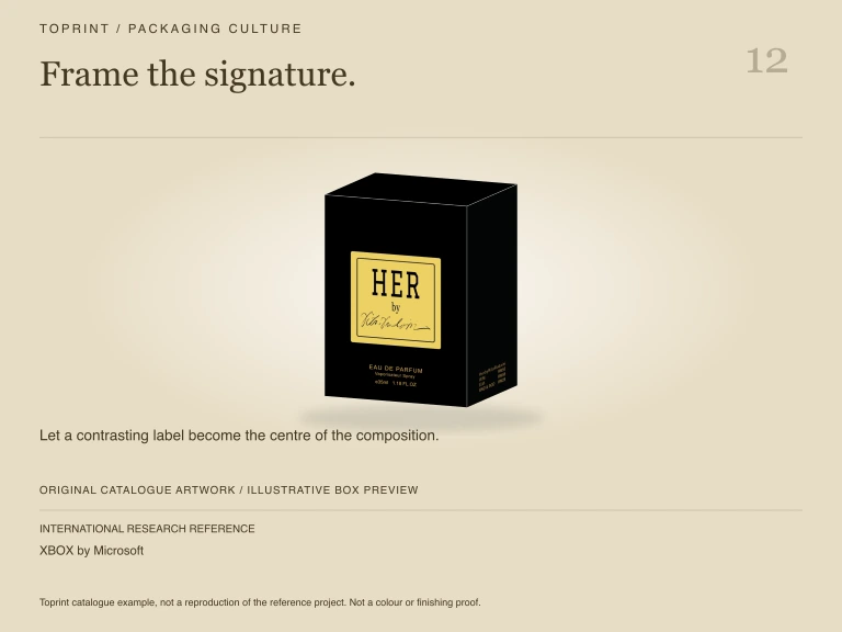 Study 12: Frame the signature. Illustrated with Toprint catalogue artwork.