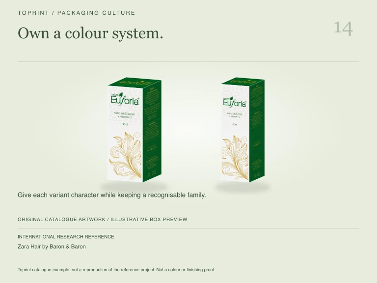 Study 14: Own a colour system. Illustrated with Toprint catalogue artwork.