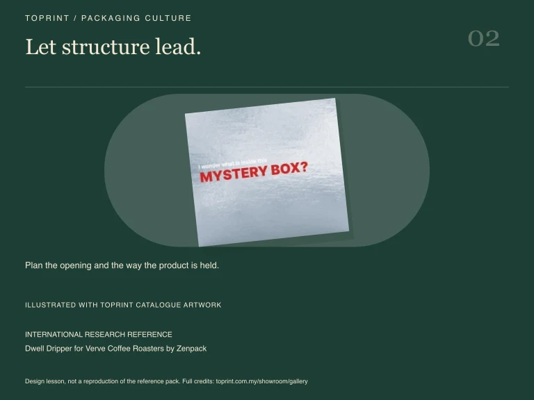 Study 2: Let structure lead. Illustrated with Toprint catalogue artwork.