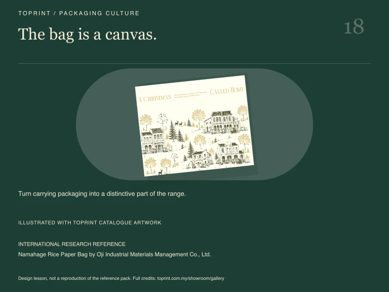 Study 18: The bag is a canvas. Illustrated with Toprint catalogue artwork.
